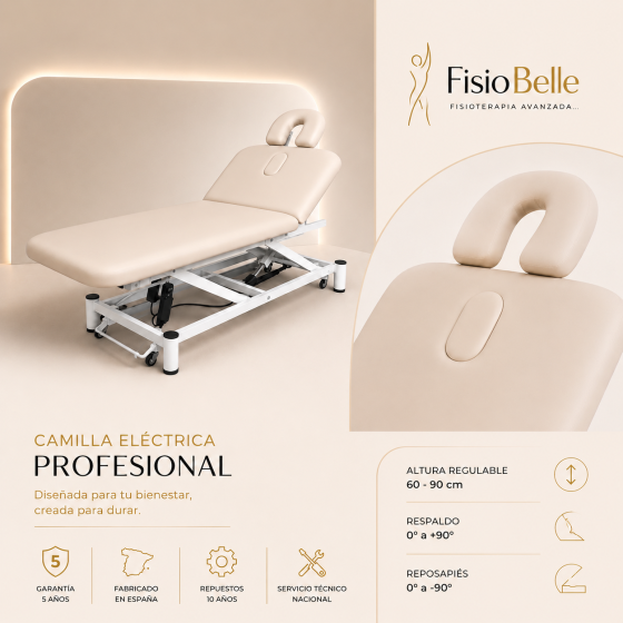 Cabezal de Herradura para Camilla FisioBelle | Profesional