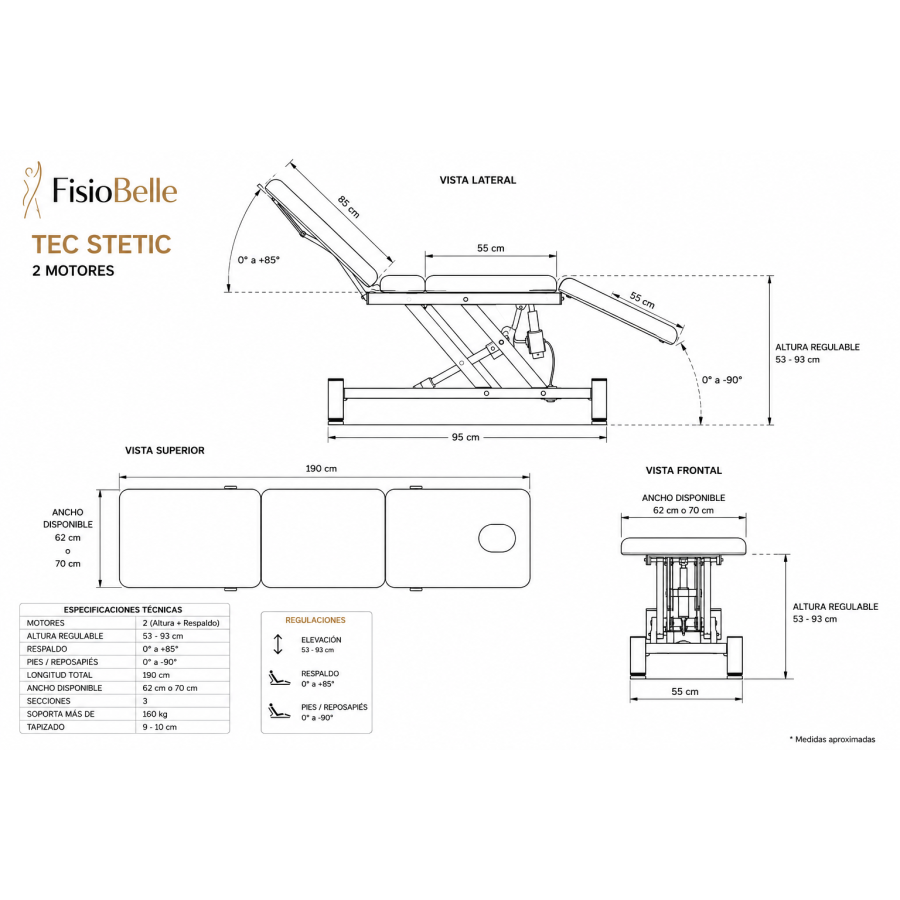 Camilla Estética Eléctrica Tec-Stetic FisioBelle – Opiniones y Reseñas