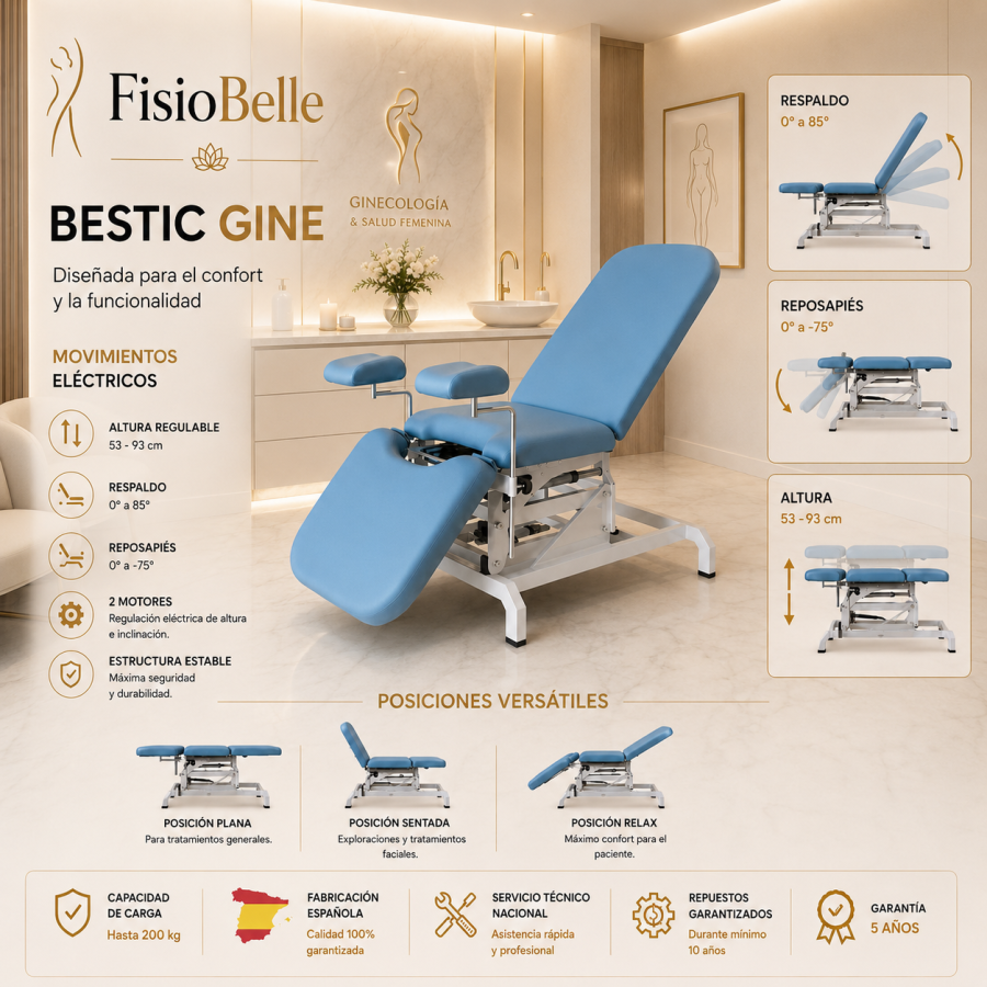 Camilla Eléctrica Ginecológica 1 Motor Bestic Gine | FisioBelle